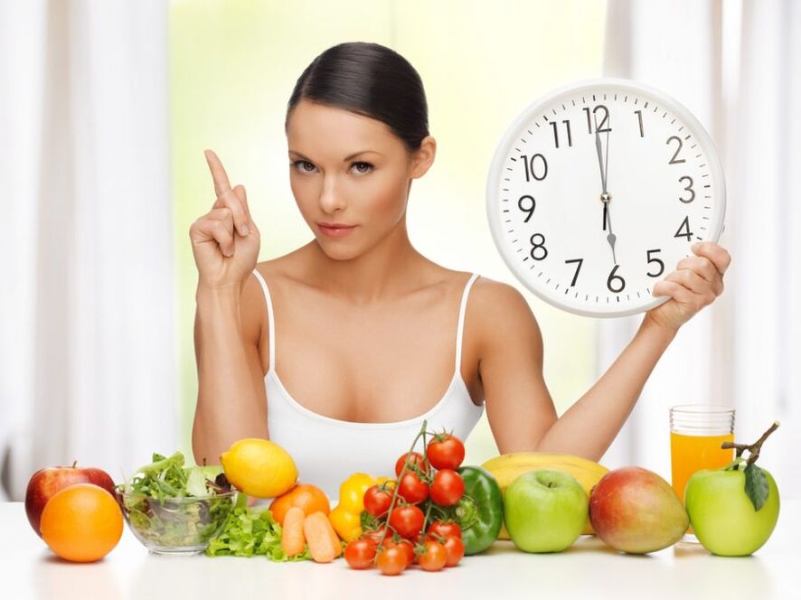 Eating by the hour during weight loss for a month